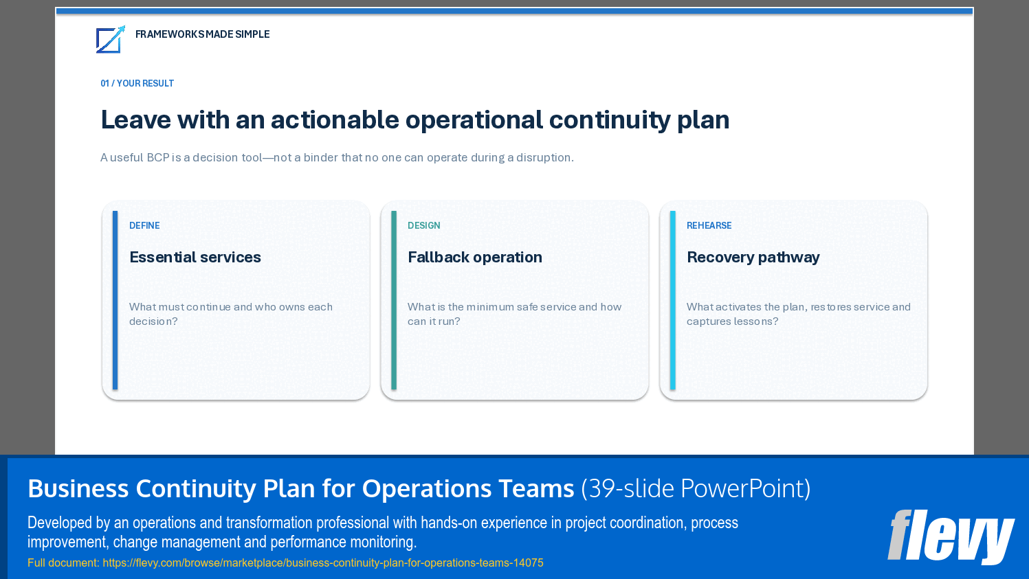 Business Continuity Plan for Operations Teams (39-slide PPT PowerPoint presentation template (PPTX)) Preview Image