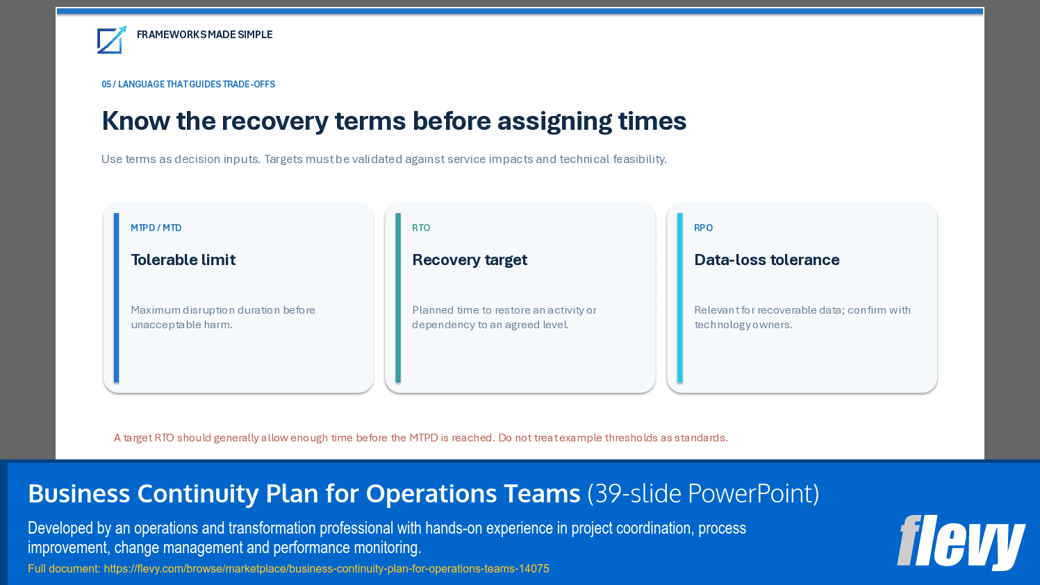 Business Continuity Plan for Operations Teams (39-slide PPT PowerPoint presentation template (PPTX)) Preview Image