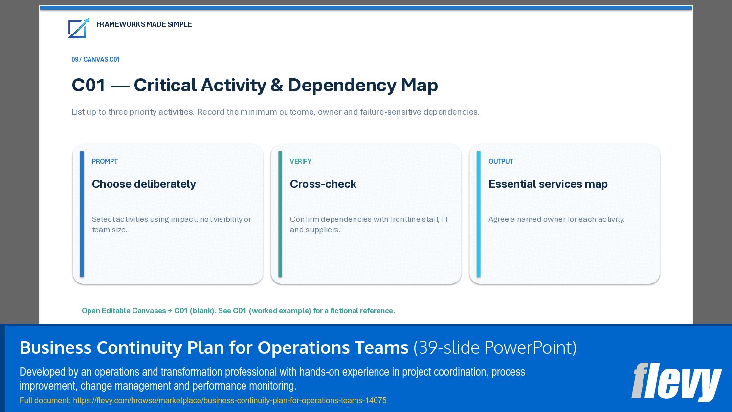 Business Continuity Plan for Operations Teams (39-slide PPT PowerPoint presentation template (PPTX)) Preview Image