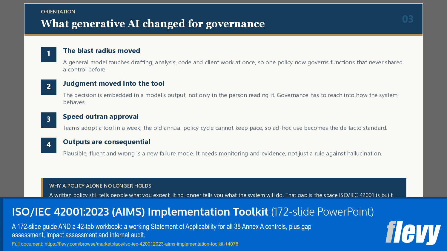 ISO/IEC 42001:2023 (AIMS) Implementation Toolkit (172-slide PPT PowerPoint presentation template (PPTX)) Preview Image