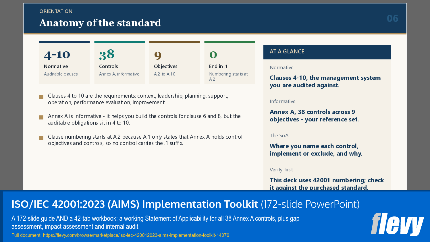 ISO/IEC 42001:2023 (AIMS) Implementation Toolkit (172-slide PPT PowerPoint presentation template (PPTX)) Preview Image