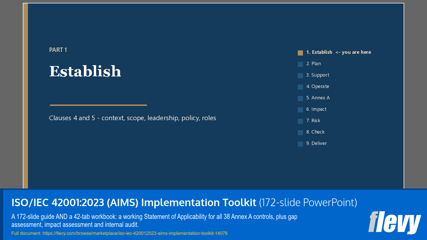 ISO/IEC 42001:2023 (AIMS) Implementation Toolkit (172-slide PPT PowerPoint presentation template (PPTX)) Preview Image