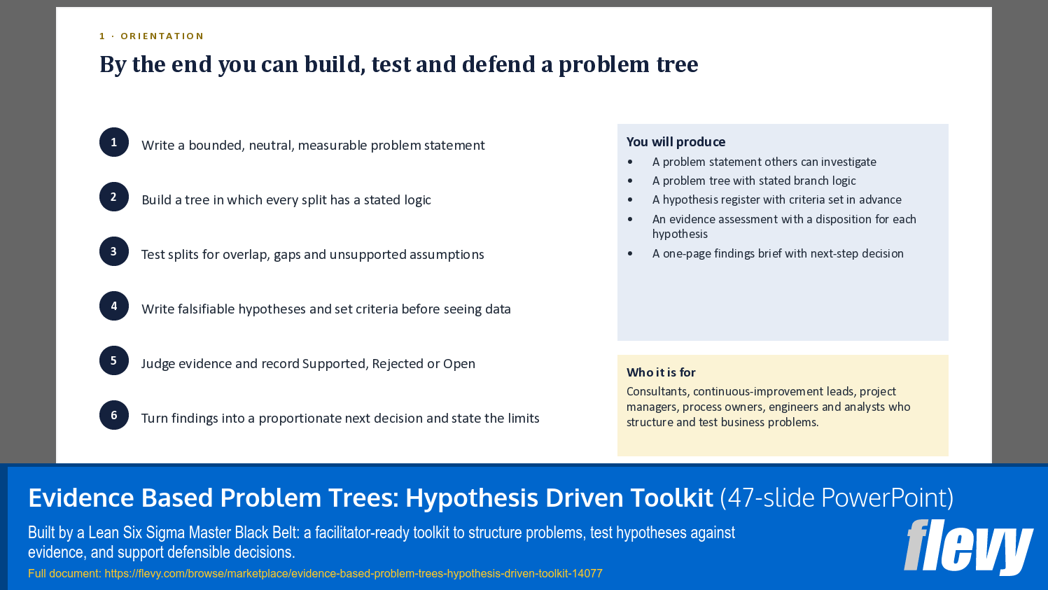 Evidence Based Problem Trees: Hypothesis Driven Toolkit (47-slide PPT PowerPoint presentation template (PPTX)) Preview Image