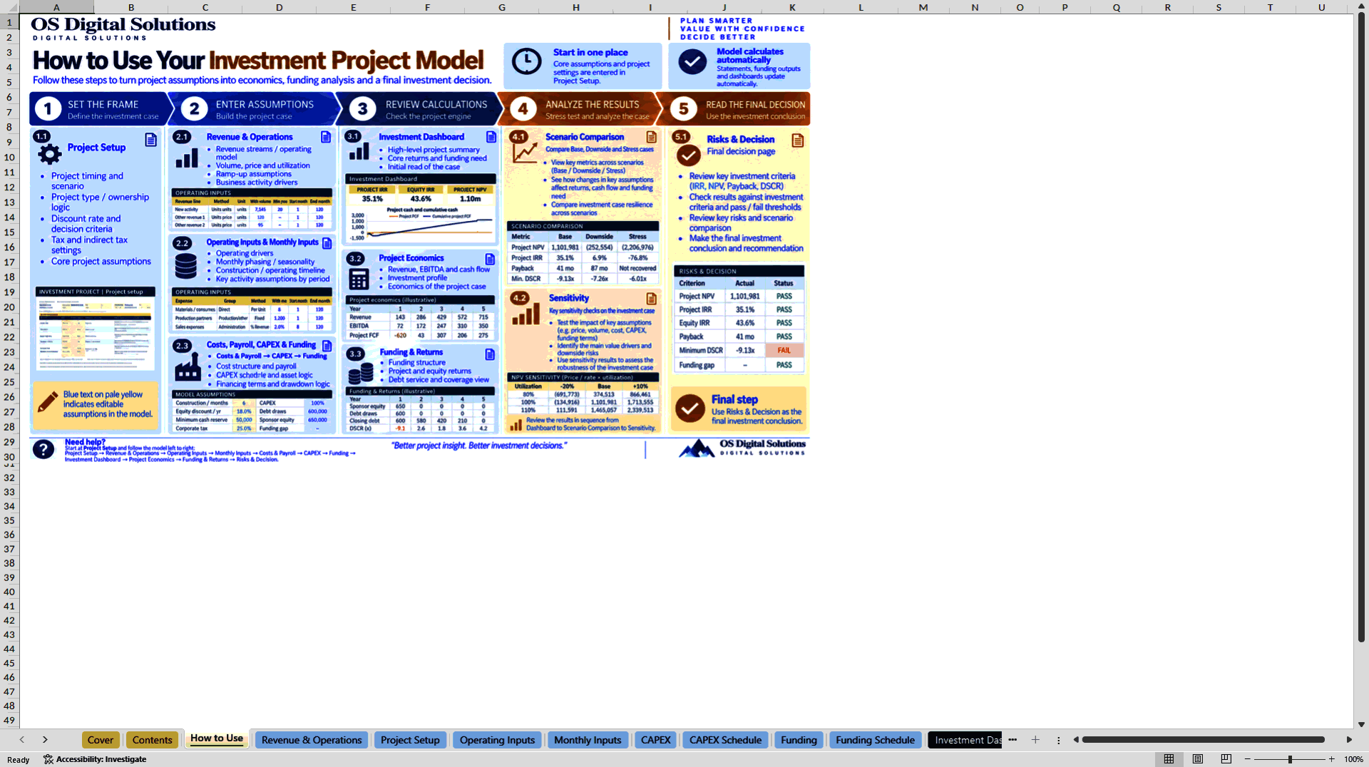 Investment Project Financial Model - NPV, IRR & DSCR (Excel template (XLSX)) Preview Image