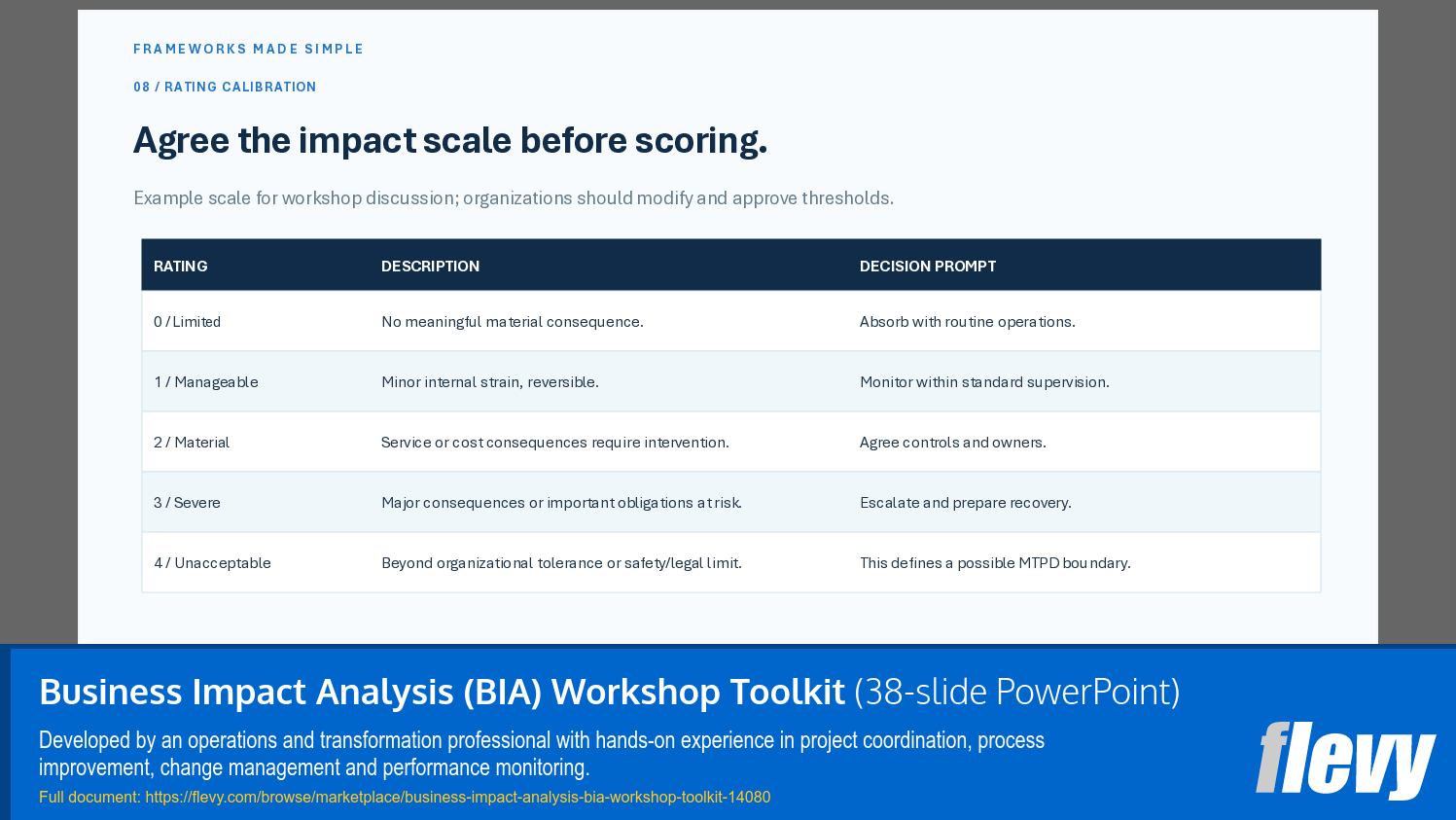 Business Impact Analysis (BIA) Workshop Toolkit (38-slide PPT PowerPoint presentation template (PPTX)) Preview Image