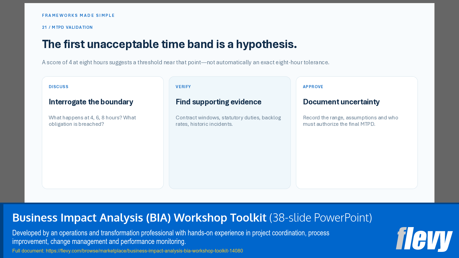Business Impact Analysis (BIA) Workshop Toolkit (38-slide PPT PowerPoint presentation template (PPTX)) Preview Image
