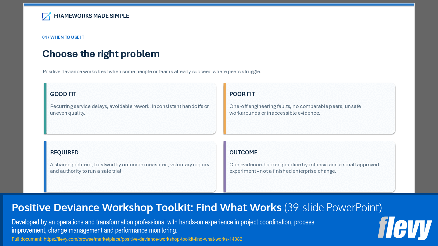 Positive Deviance Workshop Toolkit: Find What Works (39-slide PPT PowerPoint presentation template (PPTX)) Preview Image