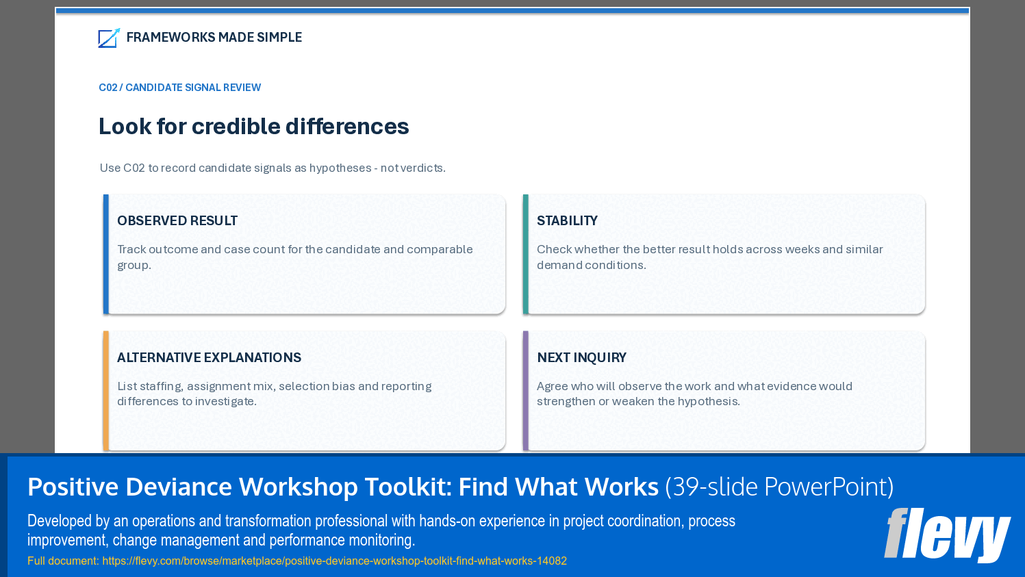 Positive Deviance Workshop Toolkit: Find What Works (39-slide PPT PowerPoint presentation template (PPTX)) Preview Image