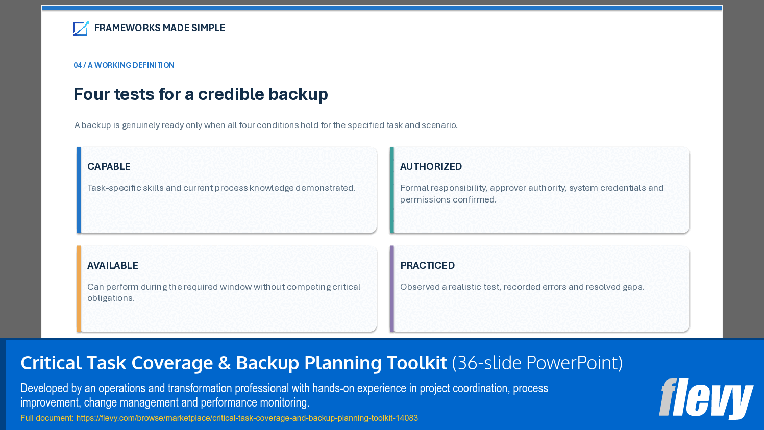 Critical Task Coverage & Backup Planning Toolkit (36-slide PPT PowerPoint presentation template (PPTX)) Preview Image