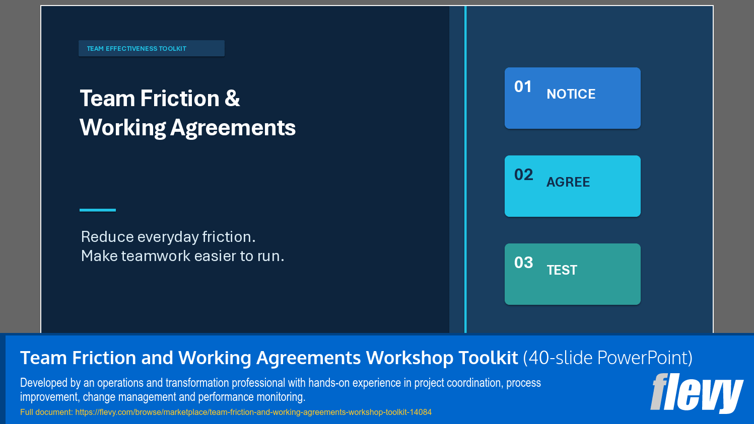 Team Friction and Working Agreements Workshop Toolkit (40-slide PPT PowerPoint presentation template (PPTX)) Preview Image