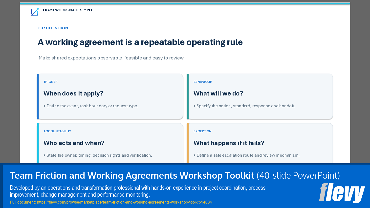 Team Friction and Working Agreements Workshop Toolkit (40-slide PPT PowerPoint presentation template (PPTX)) Preview Image