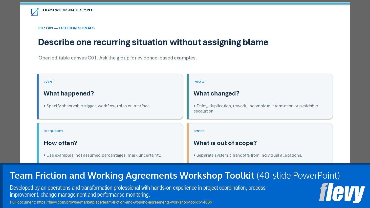 Team Friction and Working Agreements Workshop Toolkit (40-slide PPT PowerPoint presentation template (PPTX)) Preview Image