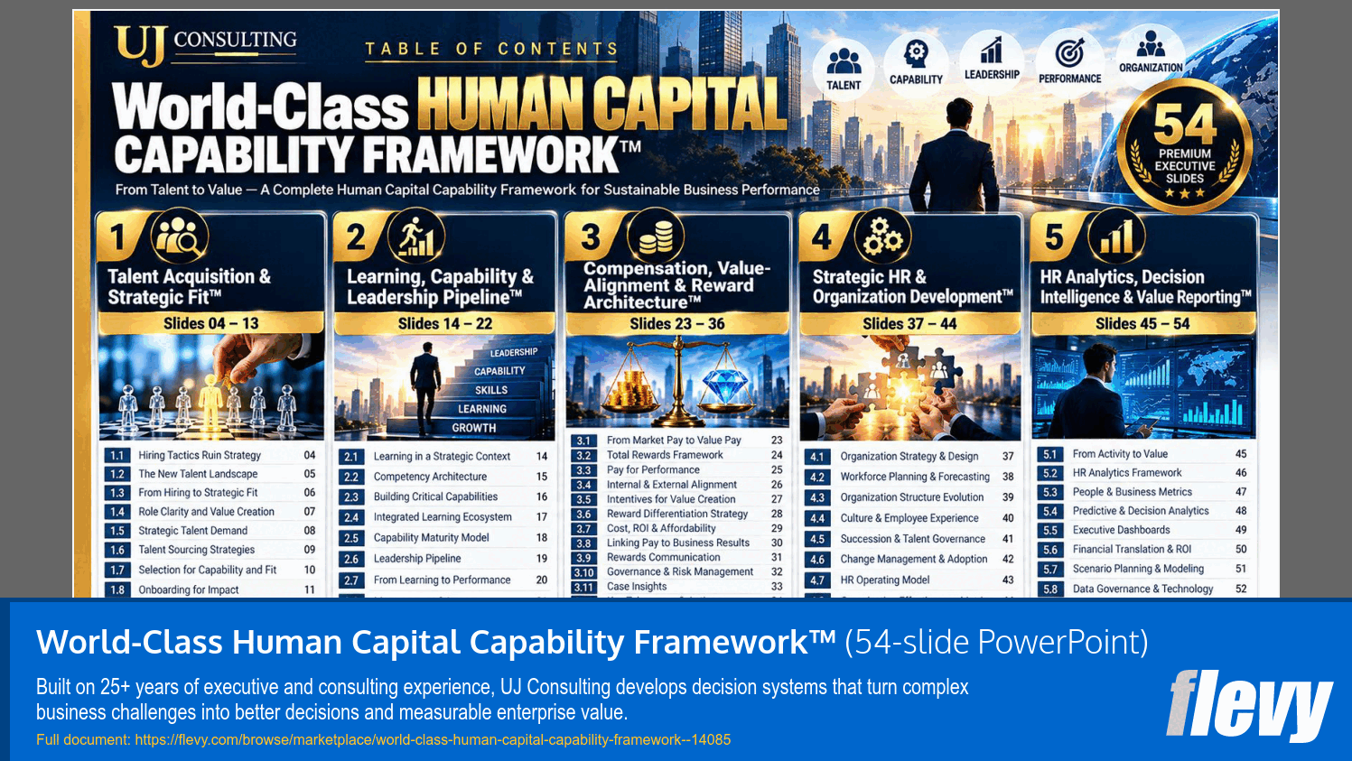 World-Class Human Capital Capability Framework™ (54-slide PPT PowerPoint presentation template (PPTX)) Preview Image