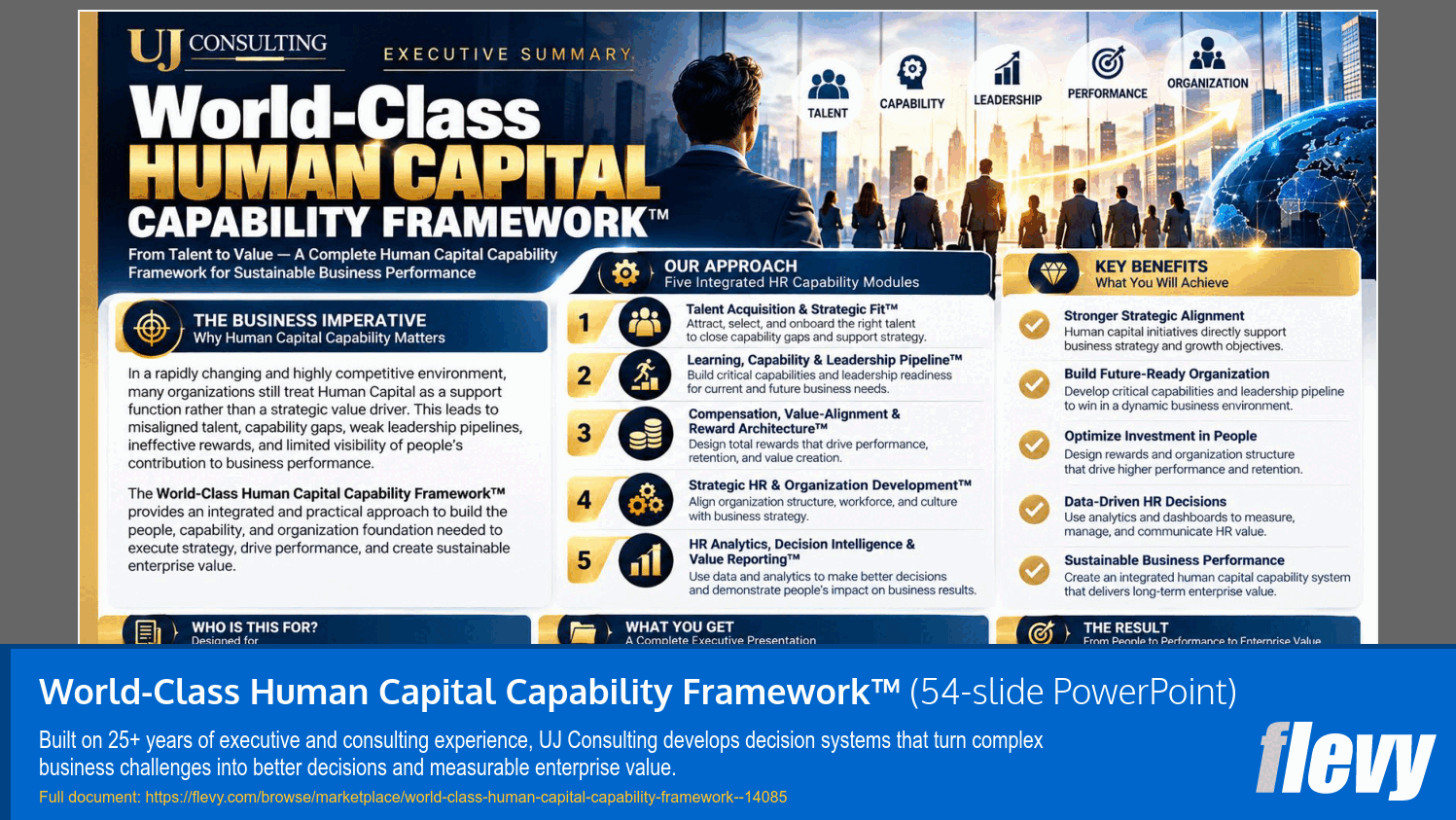 World-Class Human Capital Capability Framework™ (54-slide PPT PowerPoint presentation template (PPTX)) Preview Image