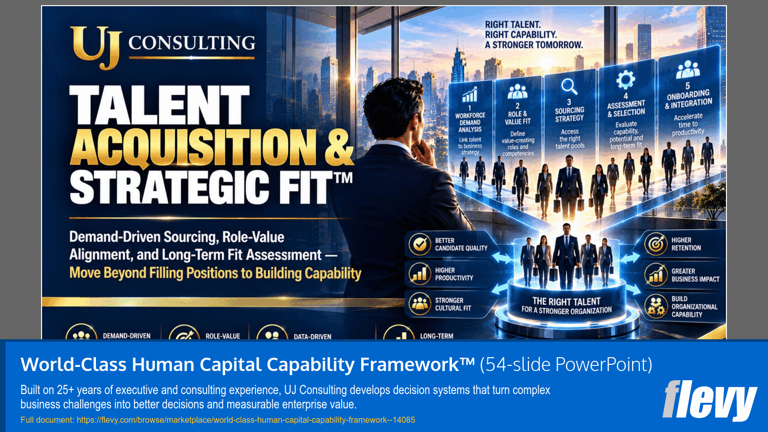 World-Class Human Capital Capability Framework™ (54-slide PPT PowerPoint presentation template (PPTX)) Preview Image