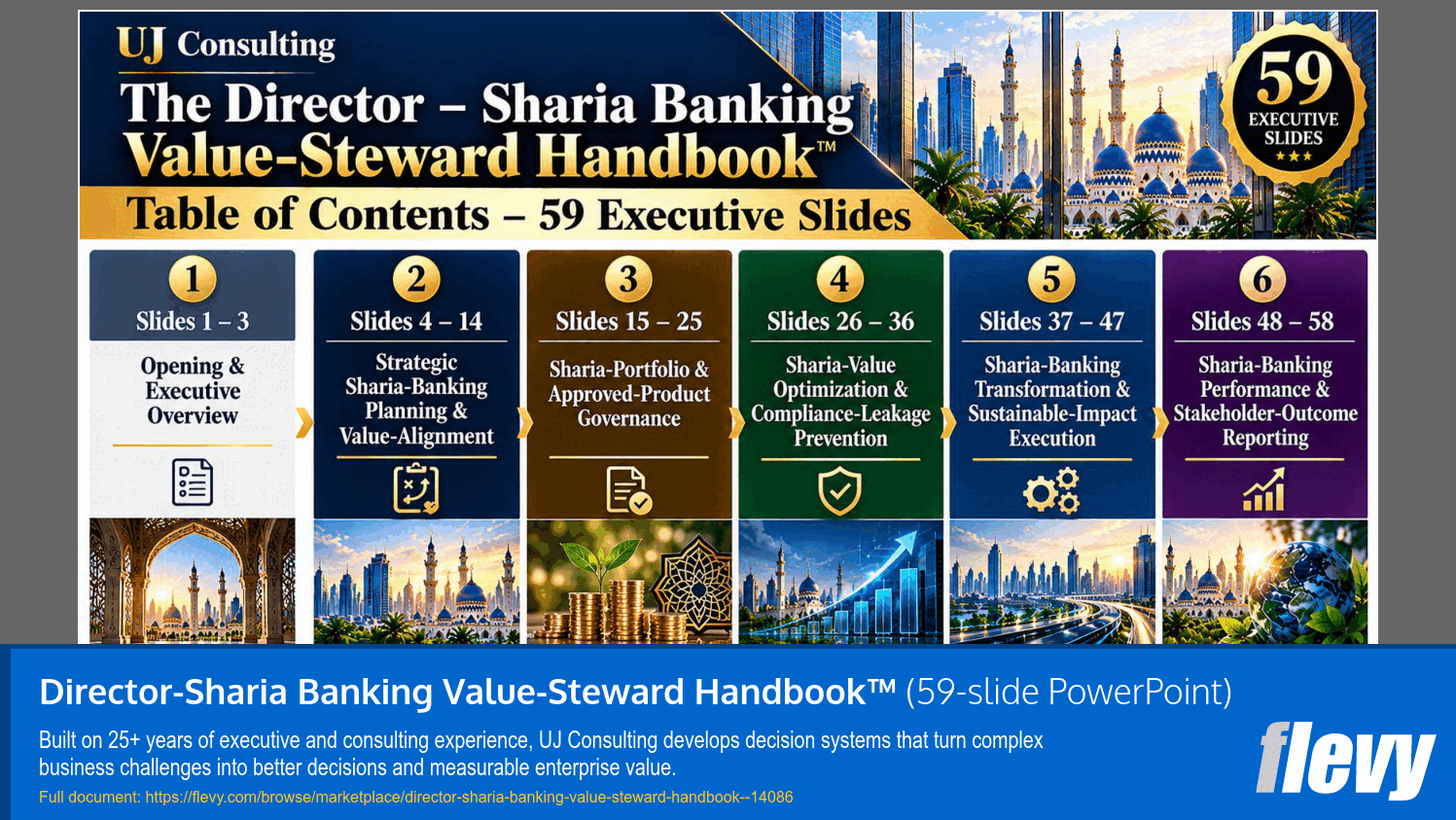 Director-Sharia Banking Value-Steward Handbook™ (59-slide PPT PowerPoint presentation template (PPTX)) Preview Image