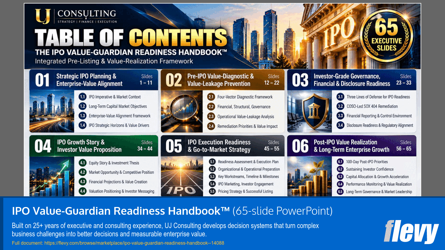 IPO Value-Guardian Readiness Handbook™ (65-slide PPT PowerPoint presentation template (PPTX)) Preview Image