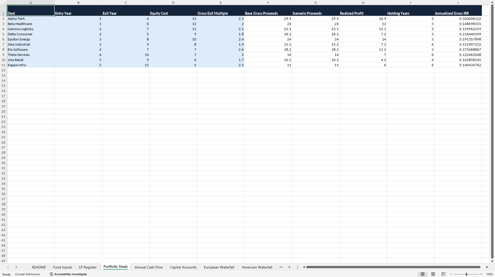 Private Equity Waterfall & Carried Interest Decision Engine™ (Excel template (XLSX)) Preview Image