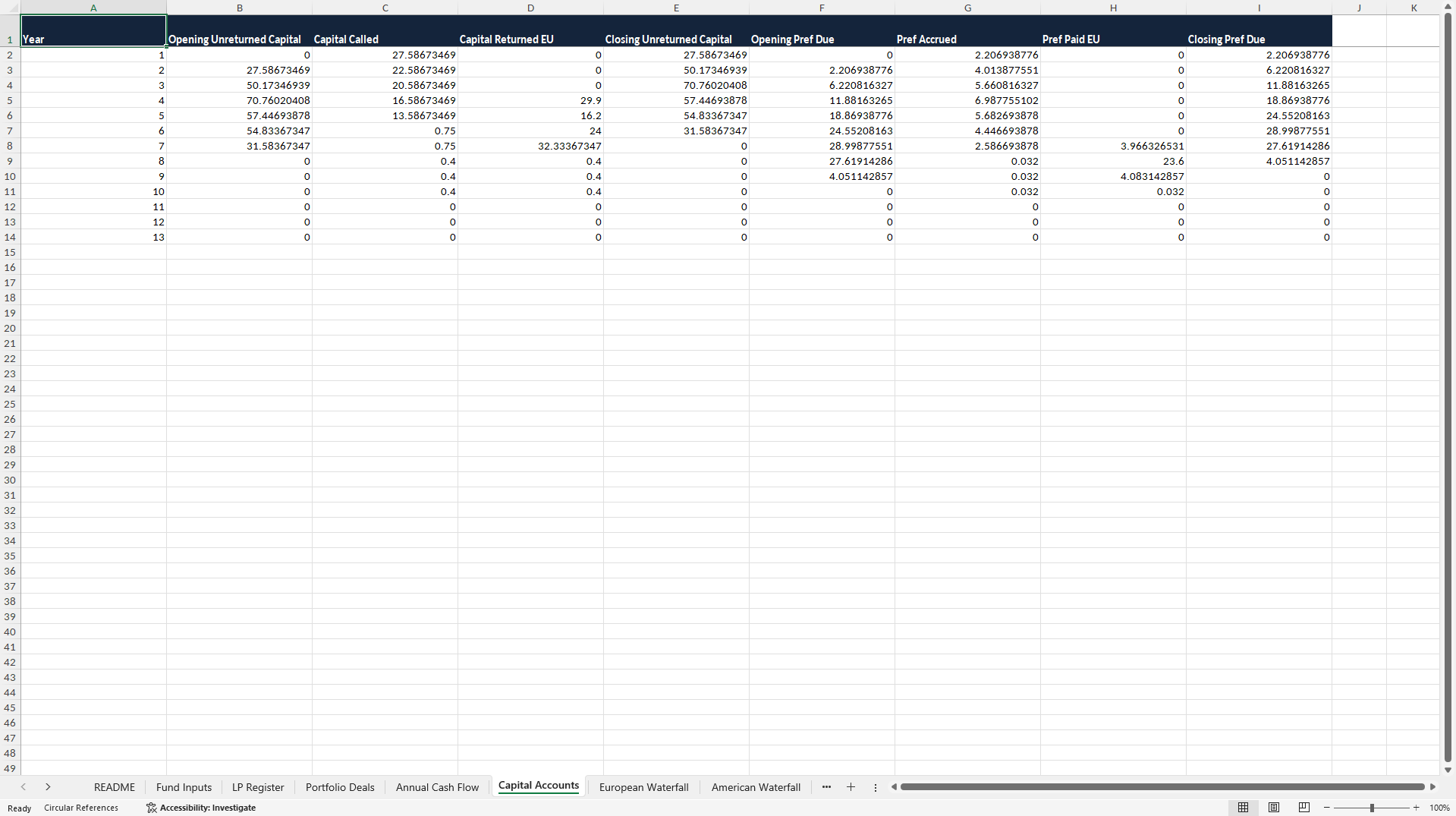 Private Equity Waterfall & Carried Interest Decision Engine™ (Excel template (XLSX)) Preview Image