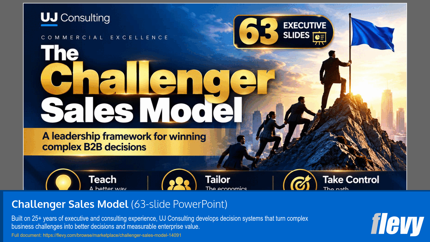 Challenger Sales Model (63-slide PPT PowerPoint presentation template (PPTX)) Preview Image