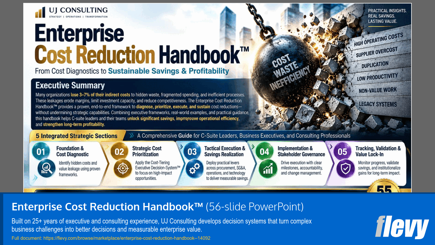 Enterprise Cost Reduction Handbook™ (56-slide PPT PowerPoint presentation template (PPTX)) Preview Image