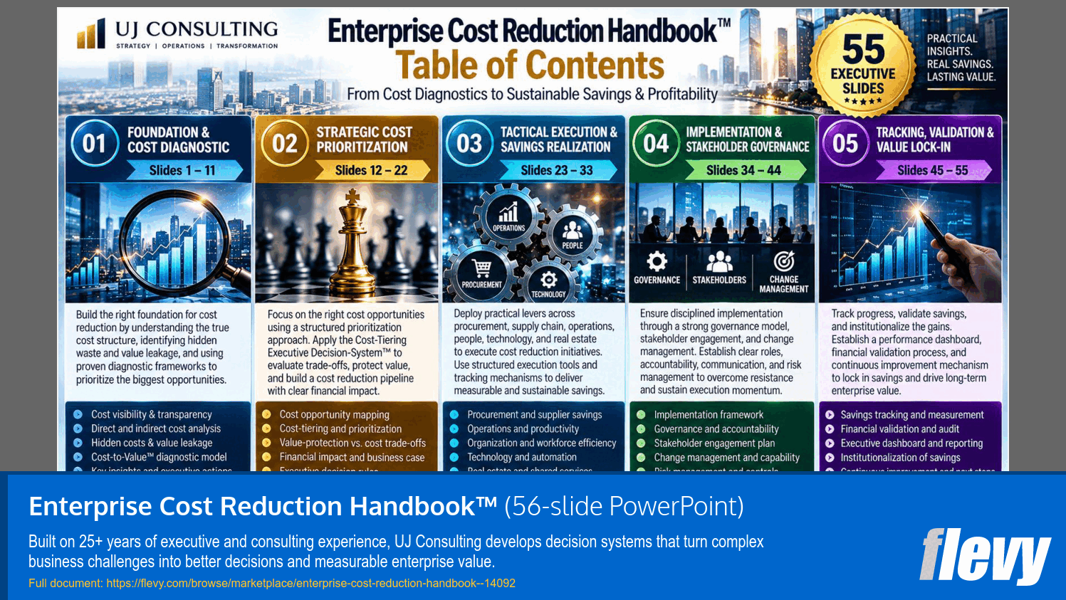 Enterprise Cost Reduction Handbook™ (56-slide PPT PowerPoint presentation template (PPTX)) Preview Image