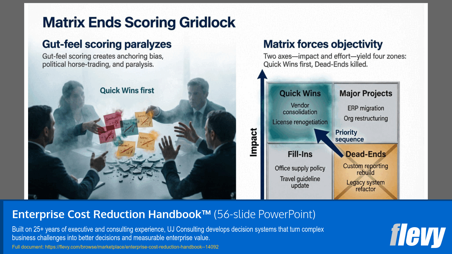 Enterprise Cost Reduction Handbook™ (56-slide PPT PowerPoint presentation template (PPTX)) Preview Image
