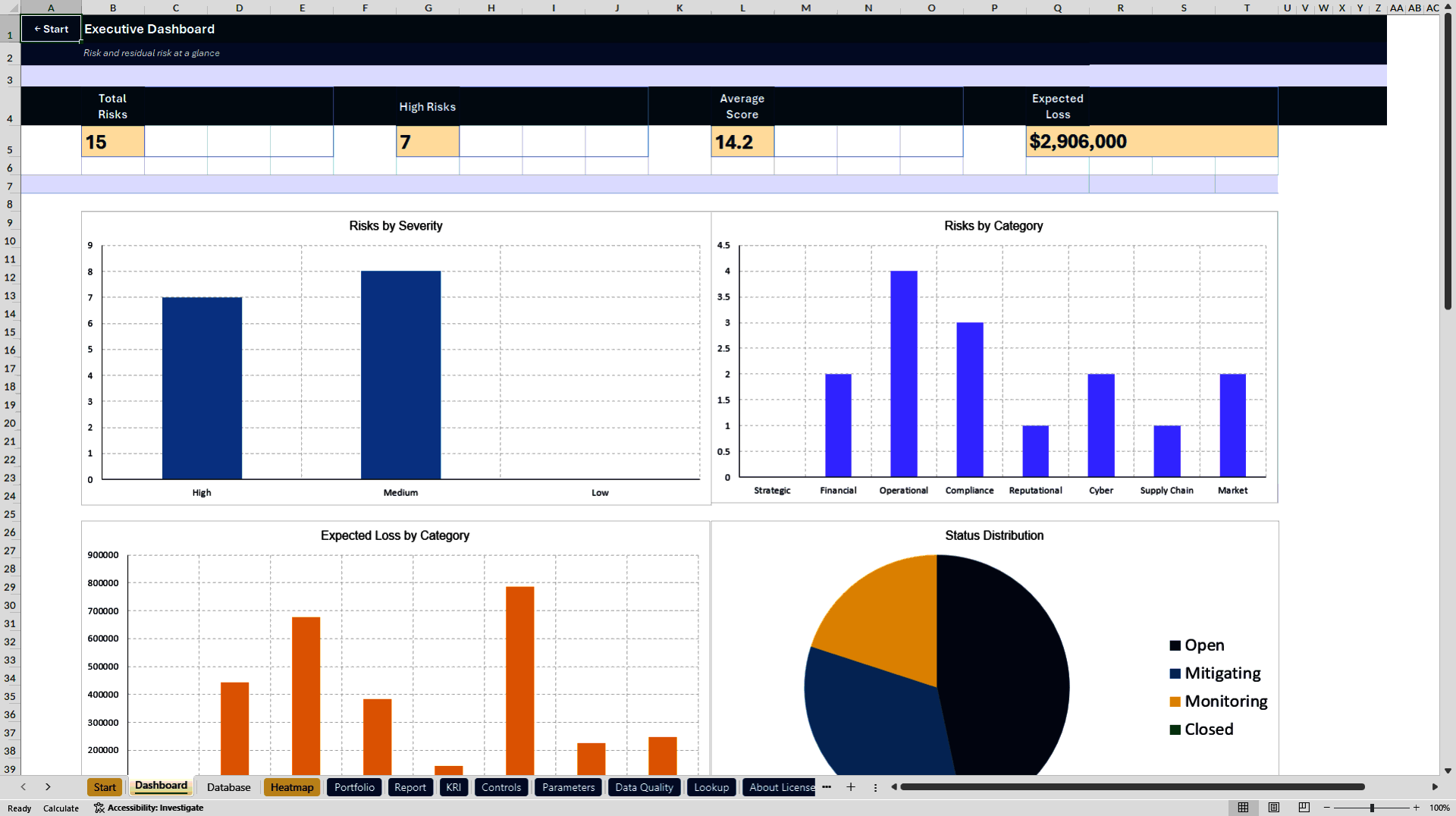 Risk Heatmap Dashboard | Risk Register & KRI Toolkit (Excel template (XLSX)) Preview Image