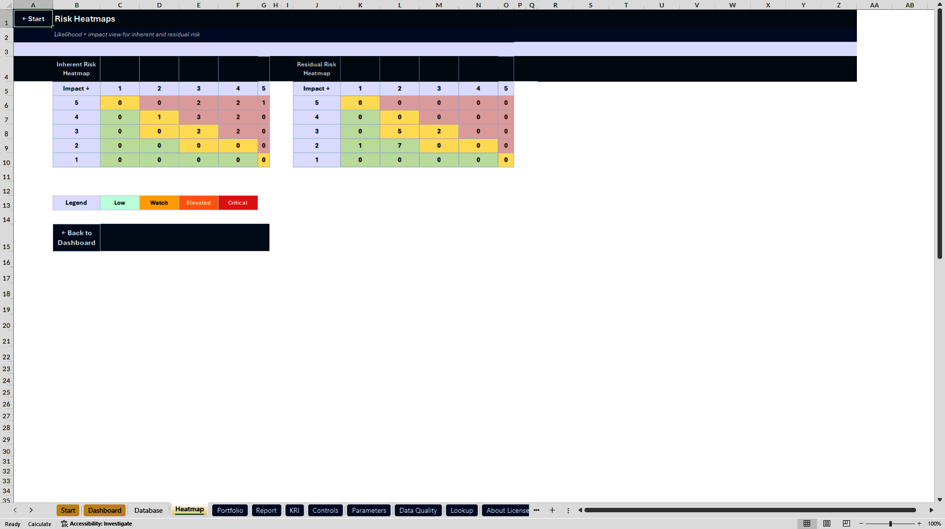 Risk Heatmap Dashboard | Risk Register & KRI Toolkit (Excel template (XLSX)) Preview Image