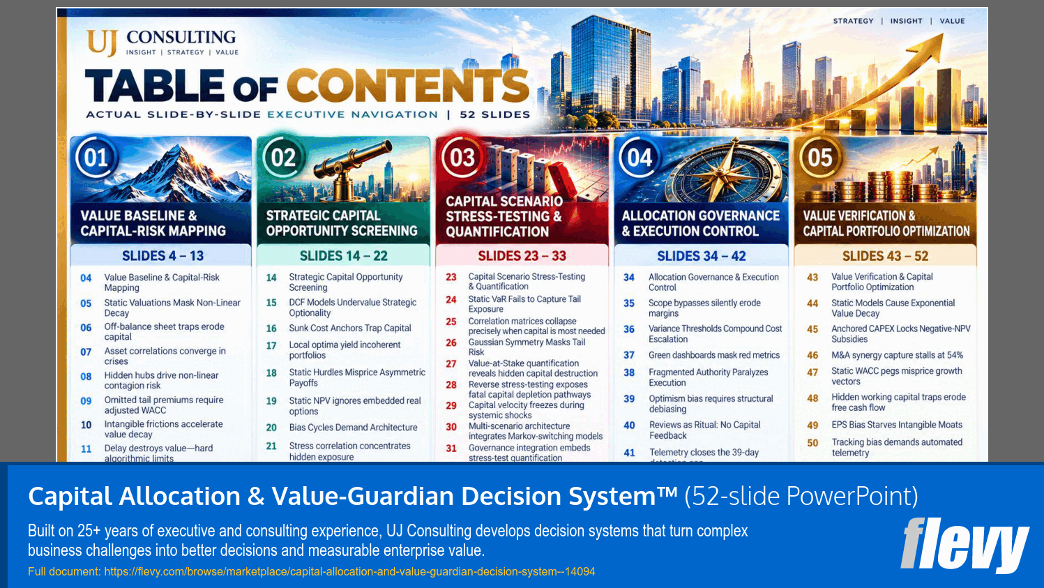 Capital Allocation & Value-Guardian Decision System™ (52-slide PPT PowerPoint presentation template (PPTX)) Preview Image