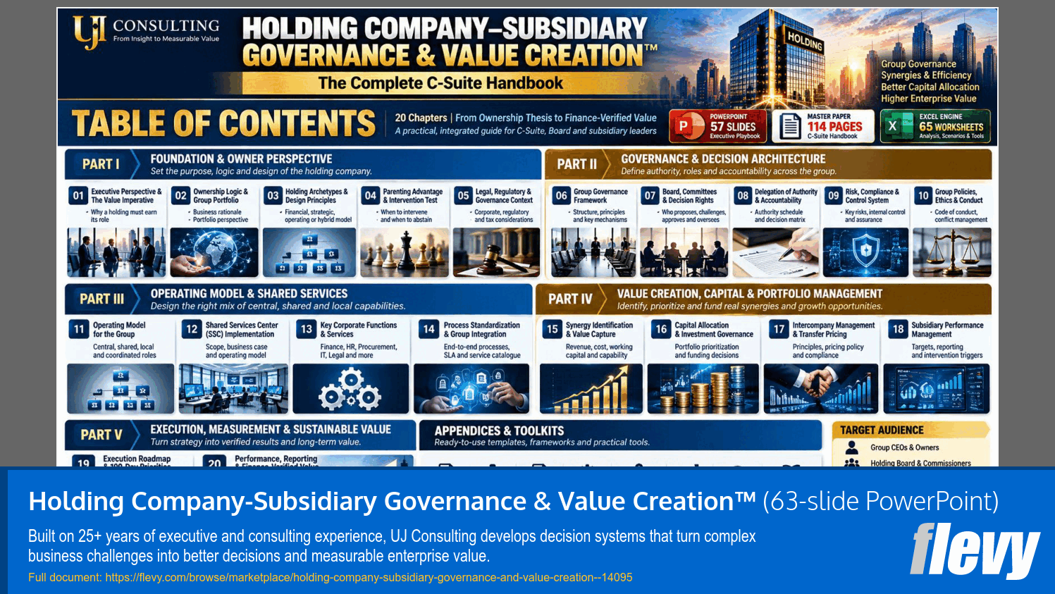 Holding Company-Subsidiary Governance & Value Creation™ (63-slide PPT PowerPoint presentation template (PPTX)) Preview Image