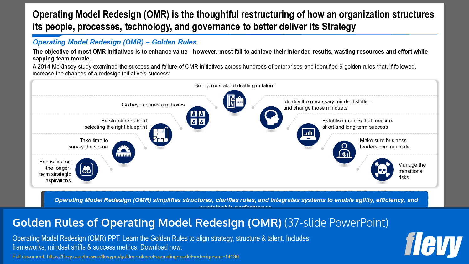 Golden Rules of Operating Model Redesign (OMR) (37-slide PPT PowerPoint presentation template (PPTX)) Preview Image