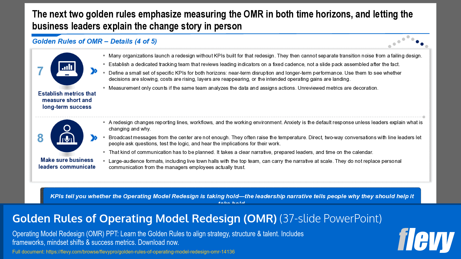 Golden Rules of Operating Model Redesign (OMR) (37-slide PPT PowerPoint presentation template (PPTX)) Preview Image