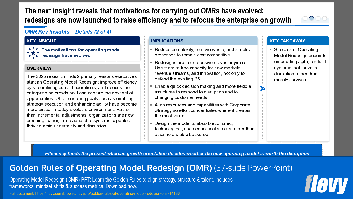 Motivations for Evolving Operating Model Redesign