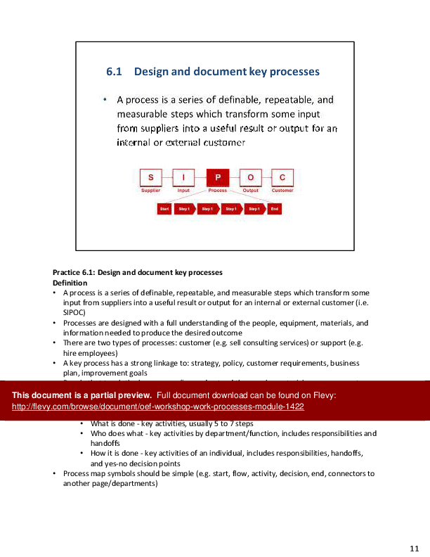 Organizational Excellence Framework - Work Processes (60-slide PPT PowerPoint presentation (PPTX)) Preview Image
