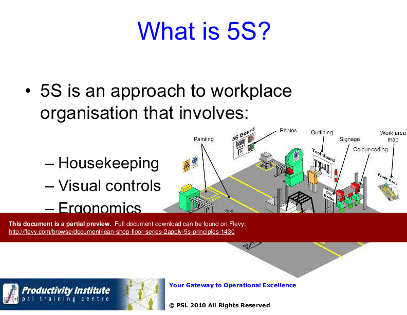 Lean Shop Floor YB Series - 2. Apply 5S Principles (80-slide PowerPoint presentation (PPT)) Preview Image