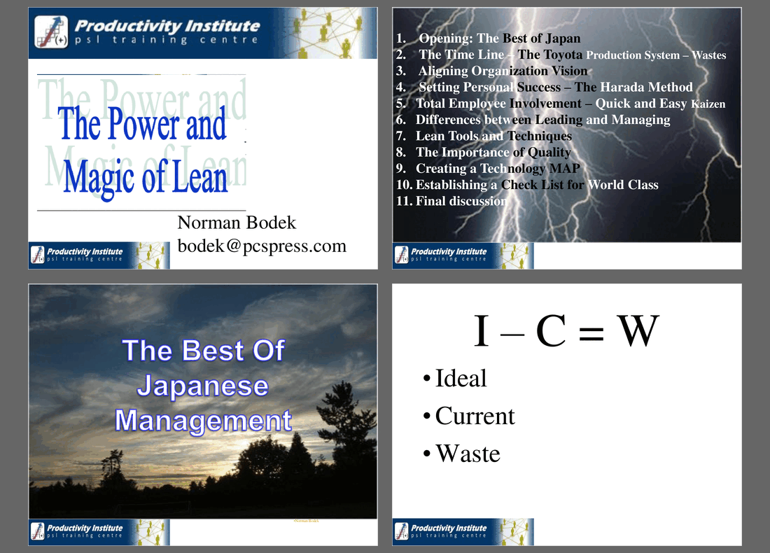 The Power and Magic of Lean (269-slide PPT PowerPoint presentation (PPTX)) Preview Image