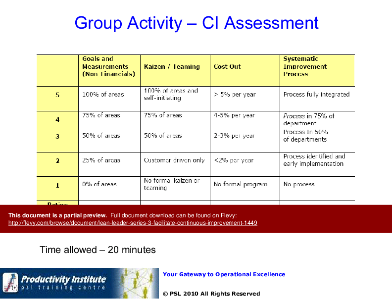 This is a partial preview of Lean Leader GB Series 3 - Facilitate Continuous Improvement (46-slide PowerPoint presentation (PPTX)). Full document is 46 slides. 