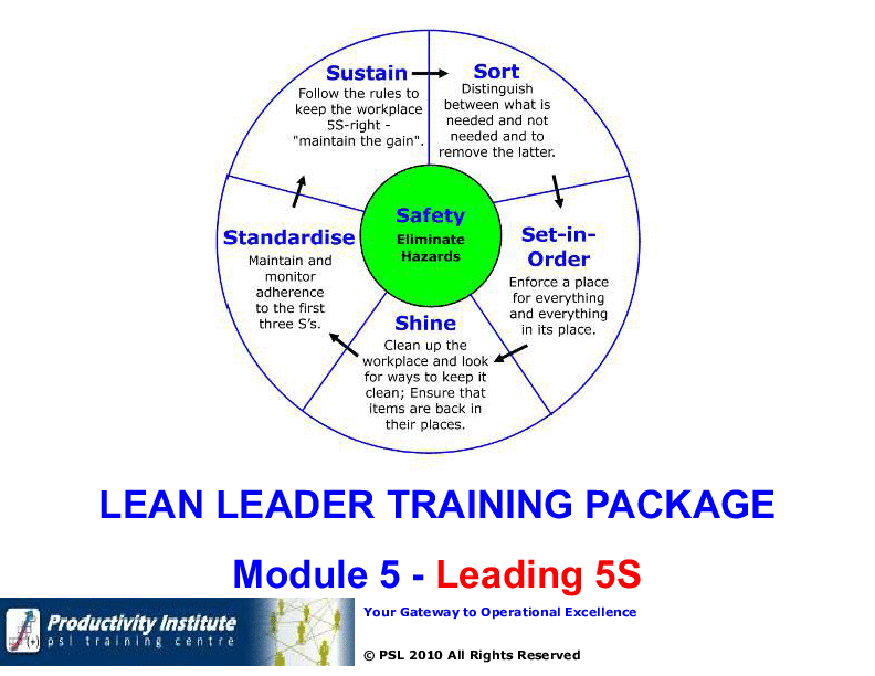 This is a partial preview of Lean Leader GB Series 5 - Lead 5S (71-slide PowerPoint presentation (PPTX)). Full document is 71 slides. 