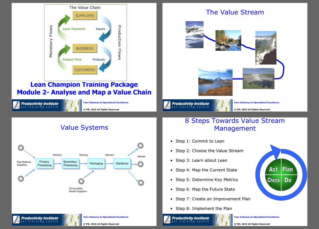 Lean Champion Black Belt 2 - Map a Value Stream