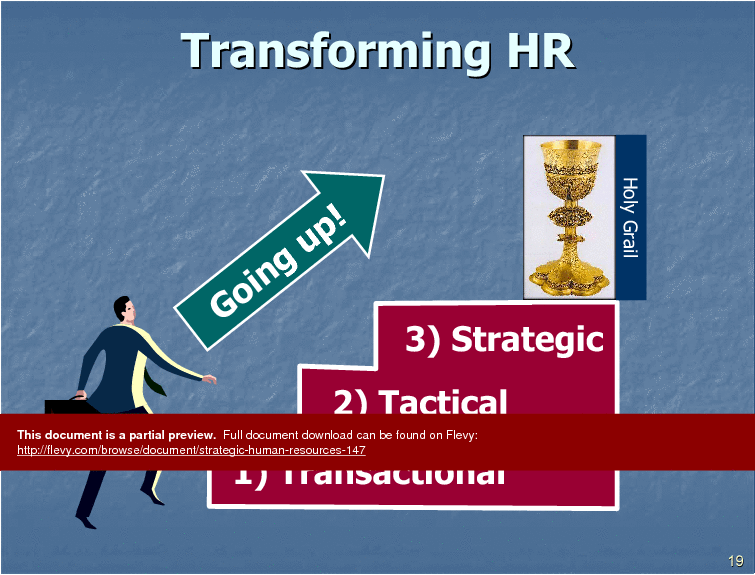 Strategic Human Resources (100-slide PowerPoint presentation (PPT)) Preview Image