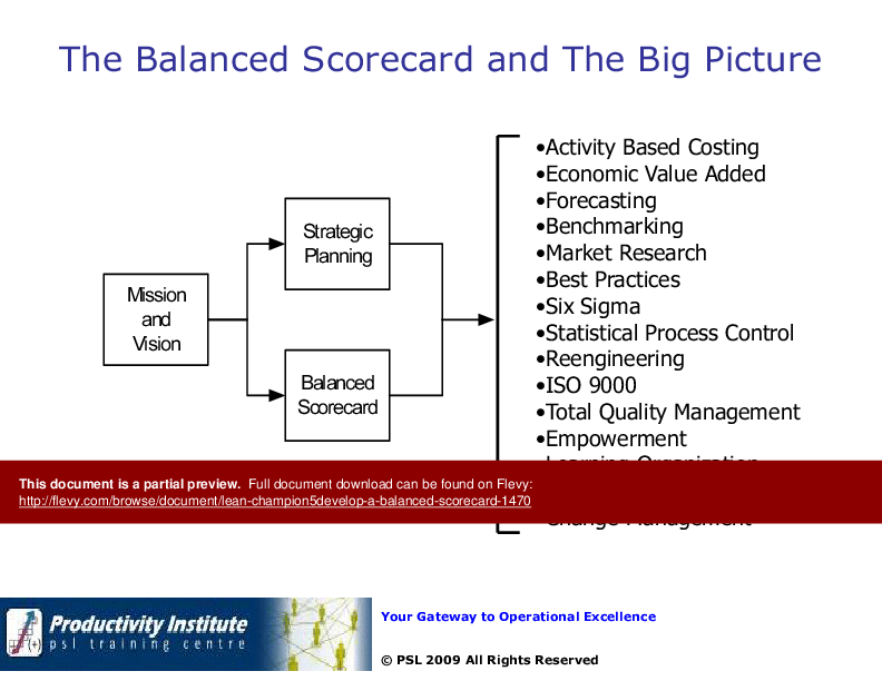 Lean Champion BB 5 - Develop a Balanced Scorecard (70-slide PPT PowerPoint presentation (PPTX)) Preview Image