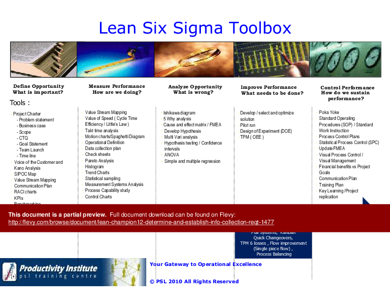 Lean Champion 12 - Determine and Establish Information Collection Requirements and Processes (96-slide PPT PowerPoint presentation (PPTX)) Preview Image