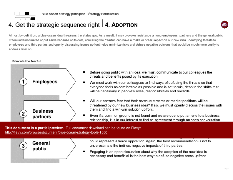 This is a partial preview of Blue Ocean Strategy Tools (157-slide PowerPoint presentation (PPTX)). Full document is 157 slides. 