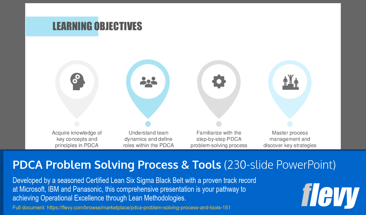 PDCA Problem Solving Process & Tools (230-slide PPT PowerPoint presentation (PPTX)) Preview Image