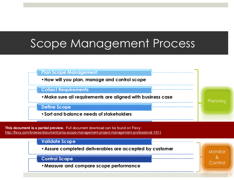 PMP Scope Management (Project Management Professional) (93-slide PowerPoint presentation (PPTX)) Preview Image