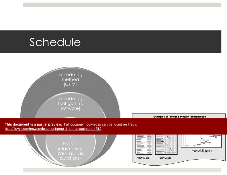 This is a partial preview of PMP Time Management (74-slide PowerPoint presentation (PPTX)). Full document is 74 slides. 