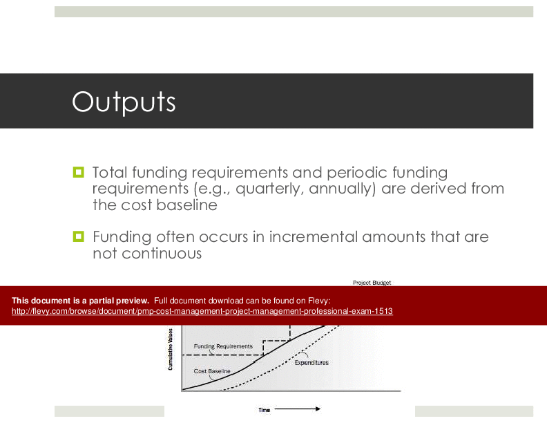 PMP Cost Management (Project Management Professional Exam) (61-slide PPT PowerPoint presentation (PPTX)) Preview Image