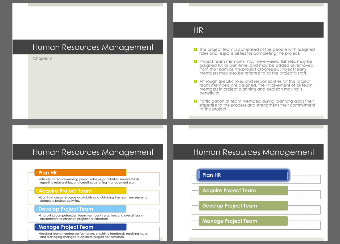 PMP Exam Human Resources Management