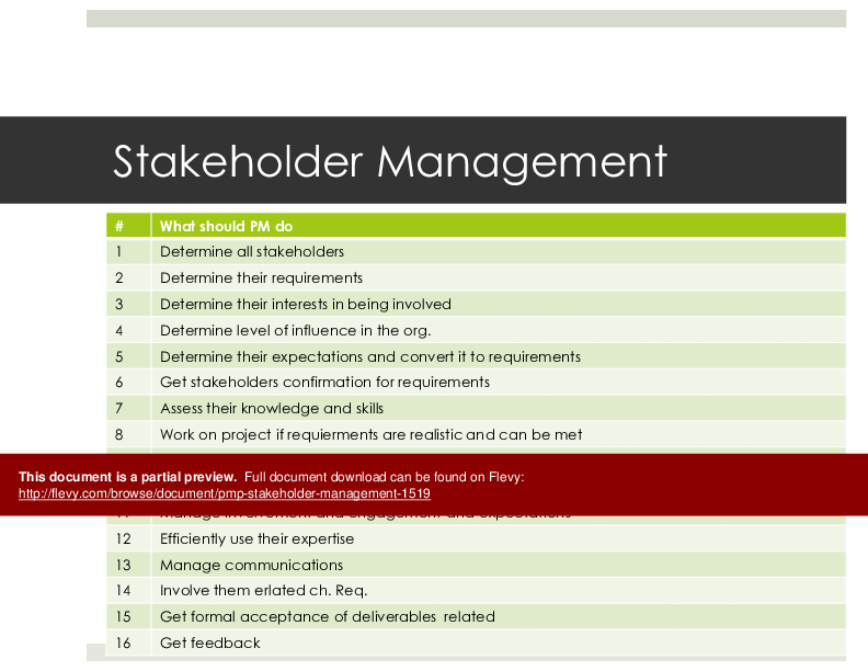 This is a partial preview of PMP Stakeholder Management (51-slide PowerPoint presentation (PPTX)). Full document is 51 slides. 